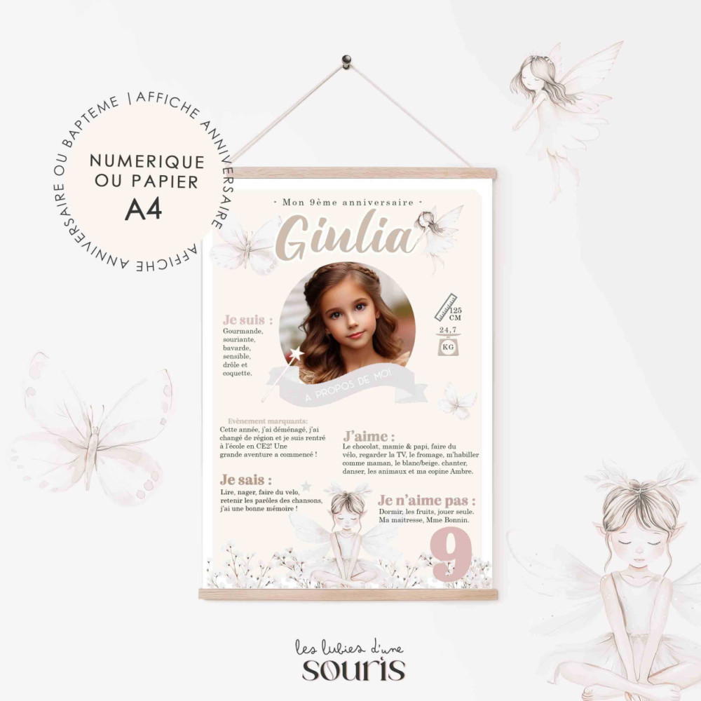 Affiches caractéristiques 