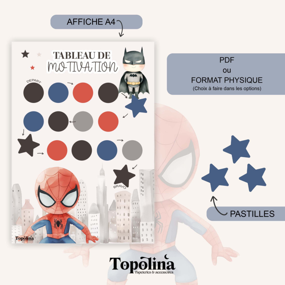 Le tableau de motivation