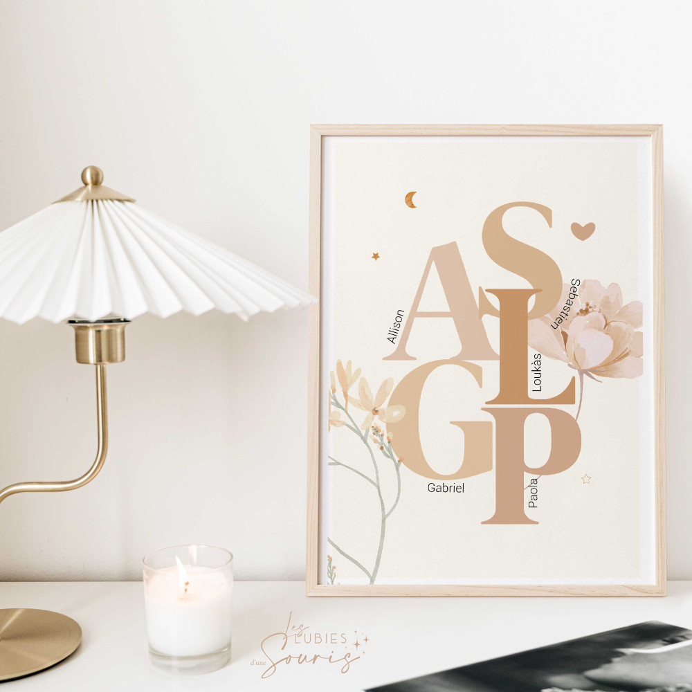 MÈRE(VEILLEUSE) | AFFICHE ★ Initiales