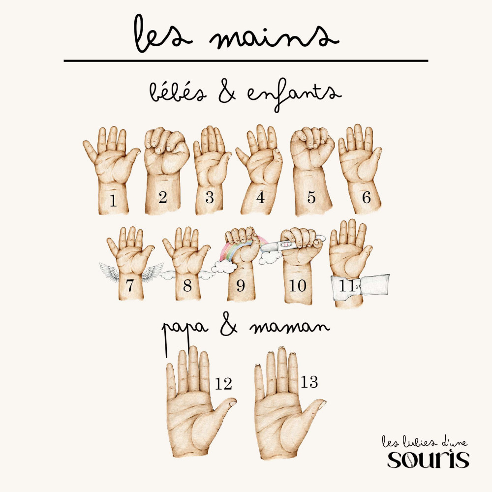★ Affiche | Empreintes d'Amour, les Mains qui Tissent votre Famille