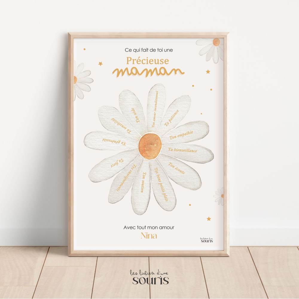 Affiche | ★ Collection pétales