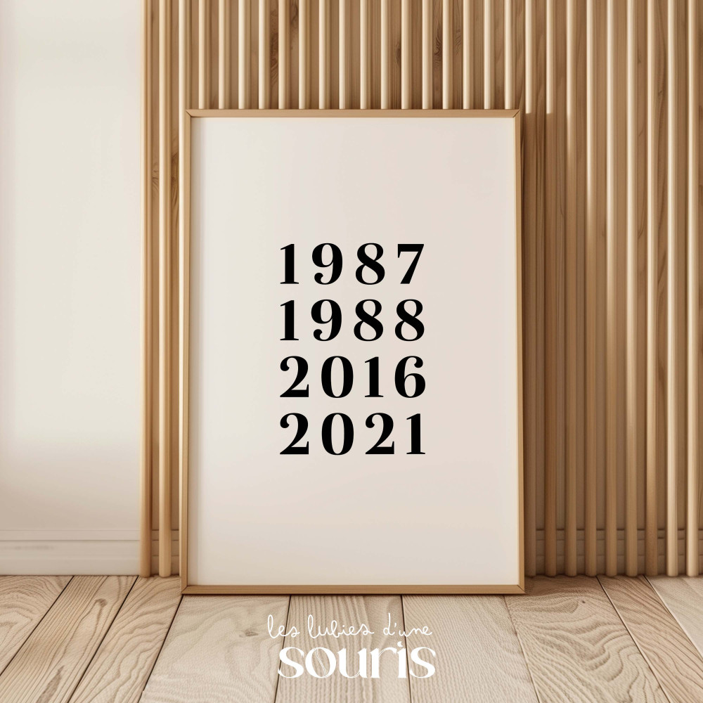 ★ Affiche Date de Naissance pour la Famille – Personnalisable