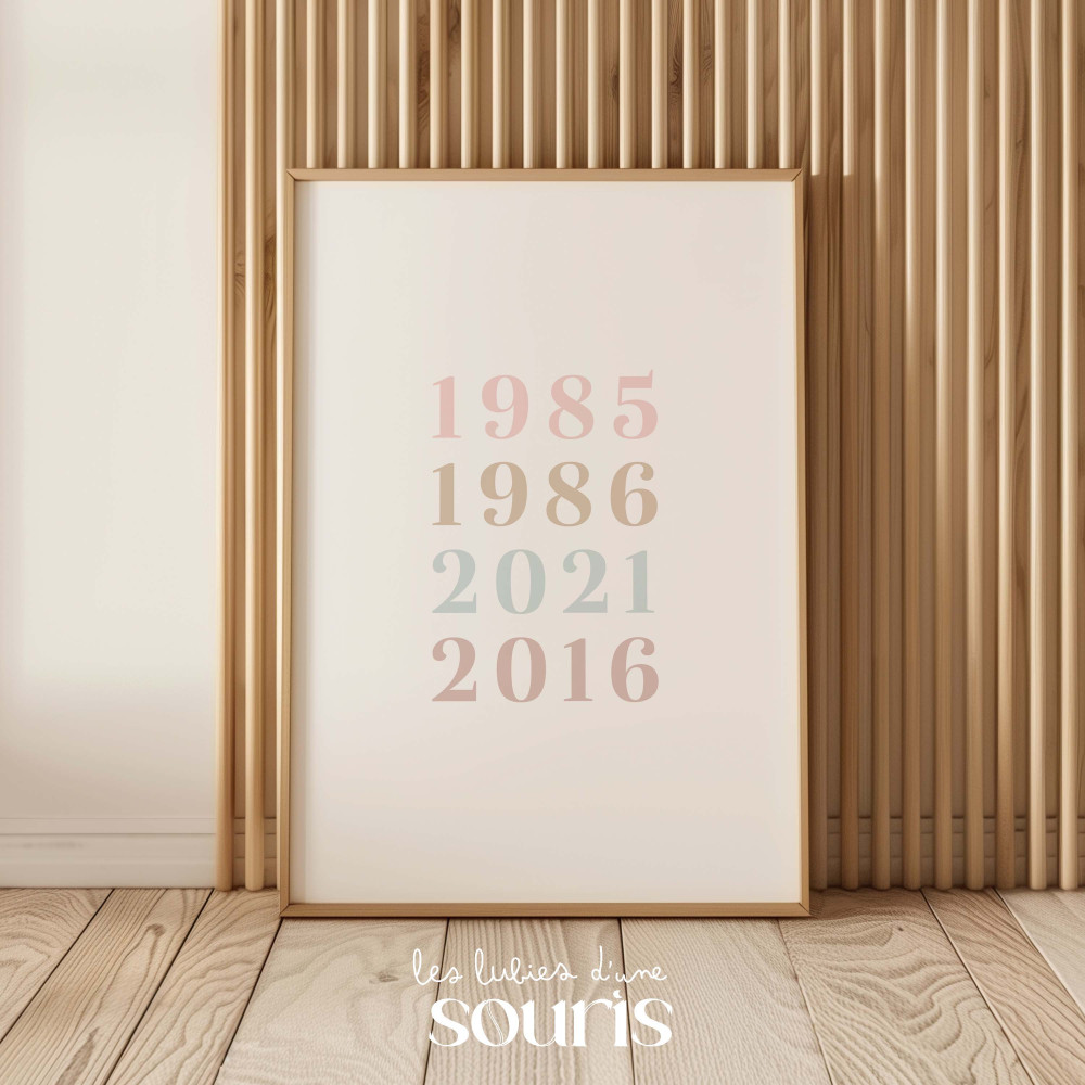 ★ Affiche Date de Naissance pour la Famille – Personnalisable