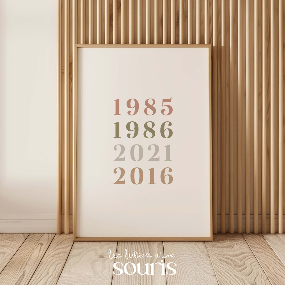 ★ Affiche Date de Naissance pour la Famille – Personnalisable