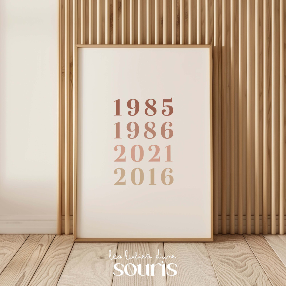 ★ Affiche Date de Naissance pour la Famille – Personnalisable