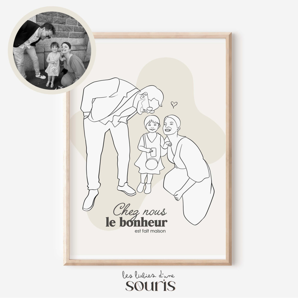 ★ Affiche Line Art | Portrait à partir d'une photo 