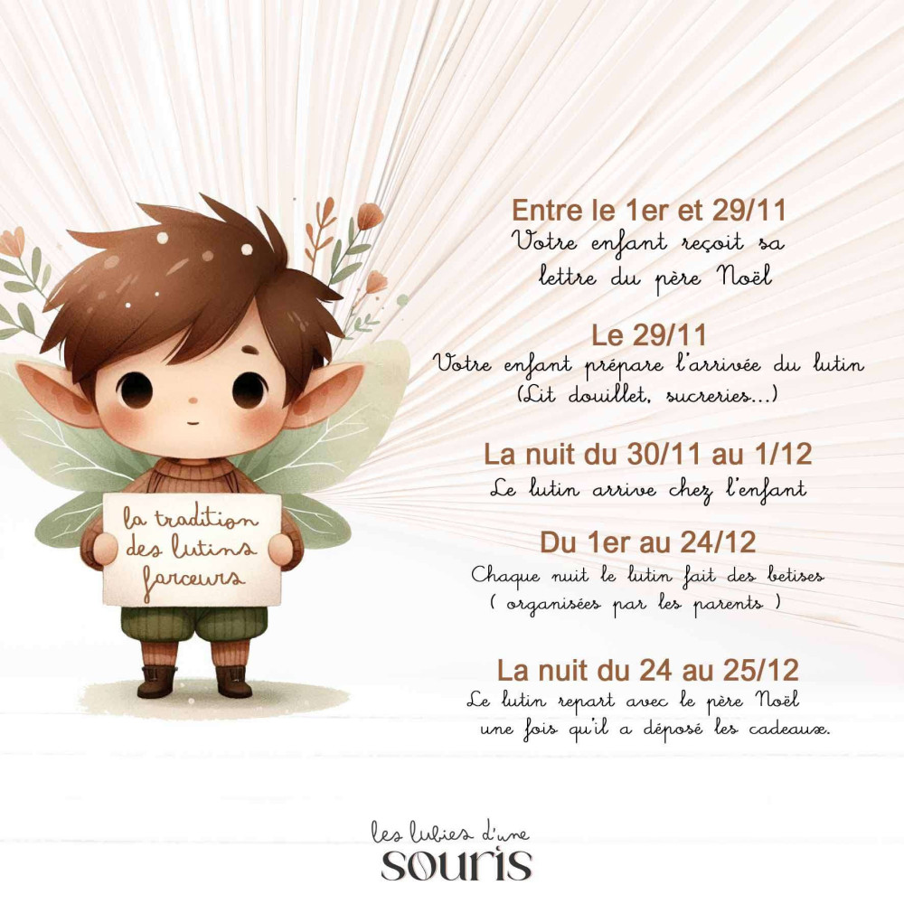 NOEL | Lettre personnalisée | jolie tradition des lutins du père Noël