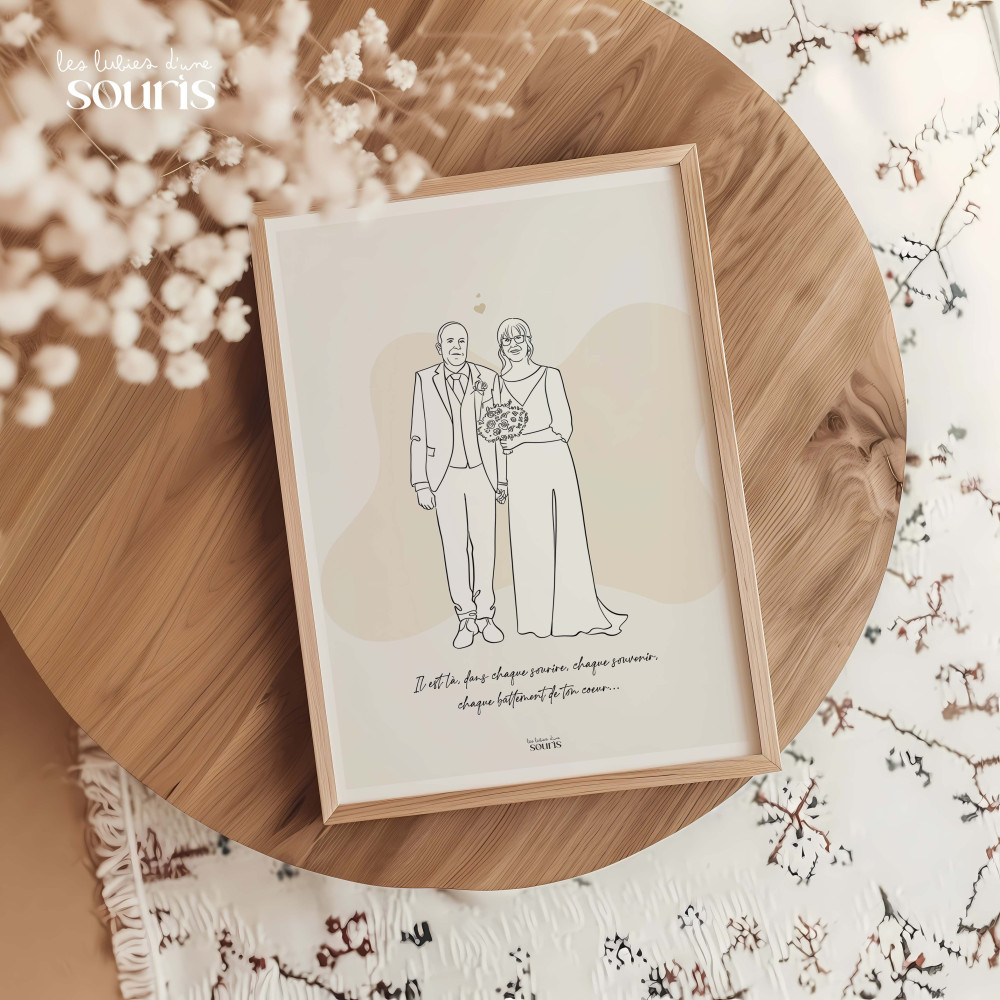 ★ Affiche Line Art | Portrait à partir d'une photo 