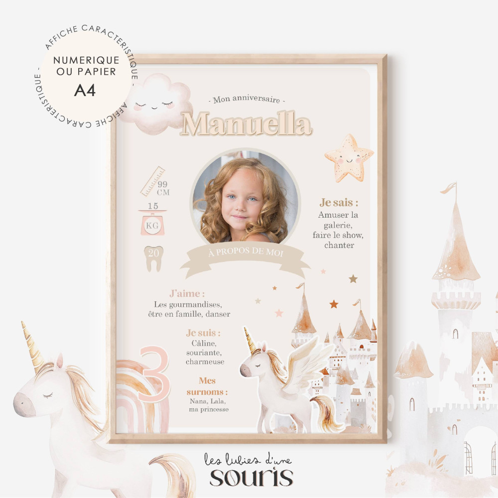 ★ Affiche anniversaire/baptême - Licorne Paradise