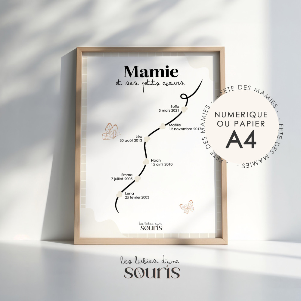 Collection Souvenirs Tissés /  ★ Affiche