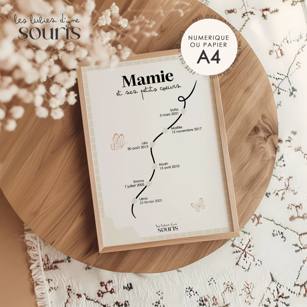 Collection Souvenirs Tissés /  ★ Affiche