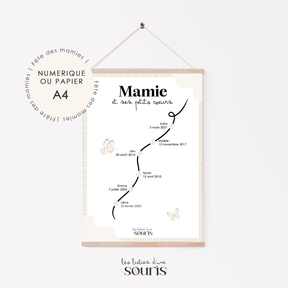 Collection Souvenirs Tissés /  ★ Affiche