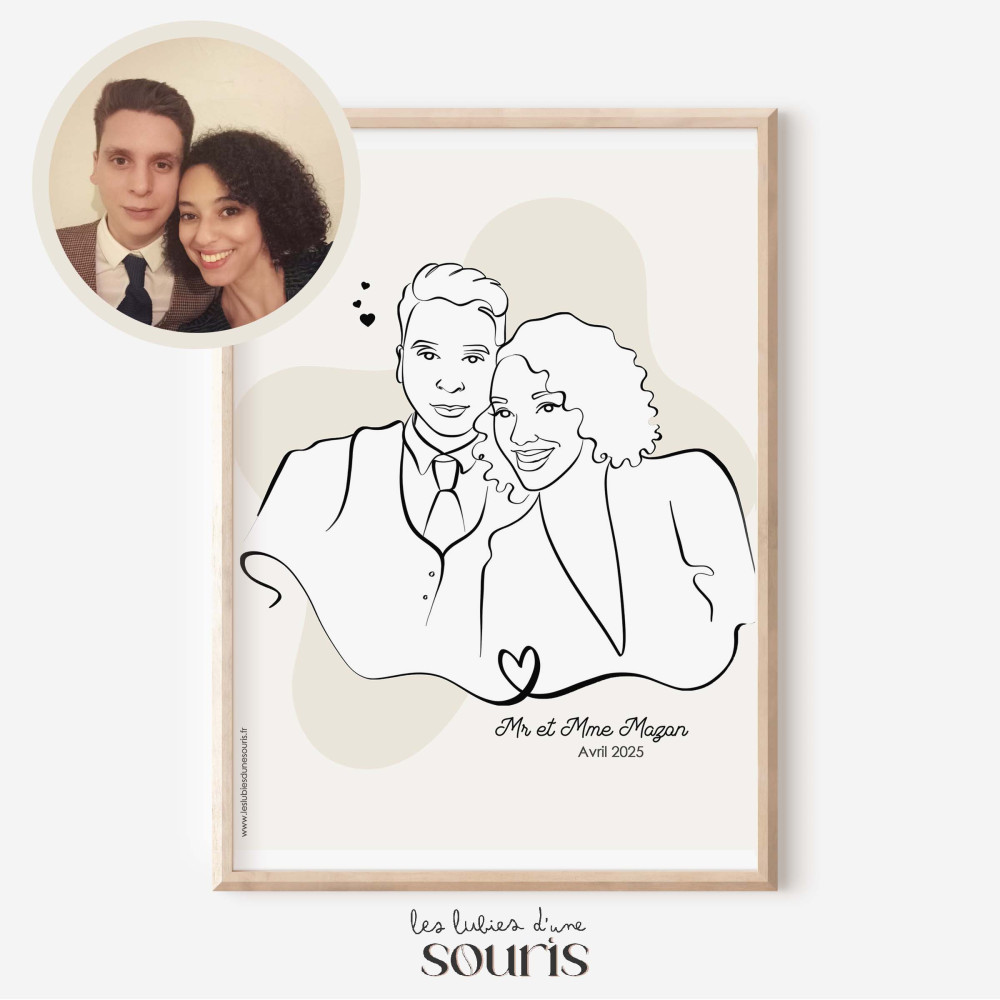 ★ Affiche Line Art | Portrait à partir d'une photo 