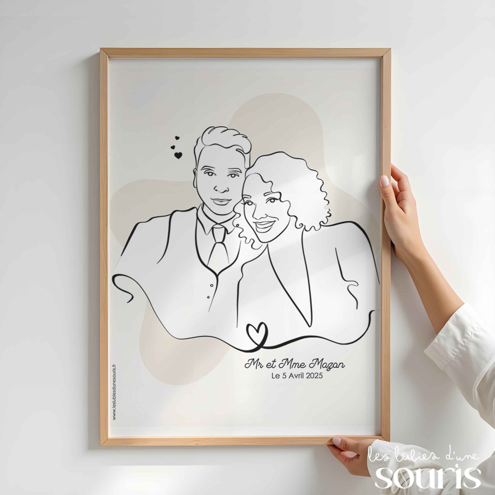 ★ Affiche Line Art | Portrait à partir d'une photo 