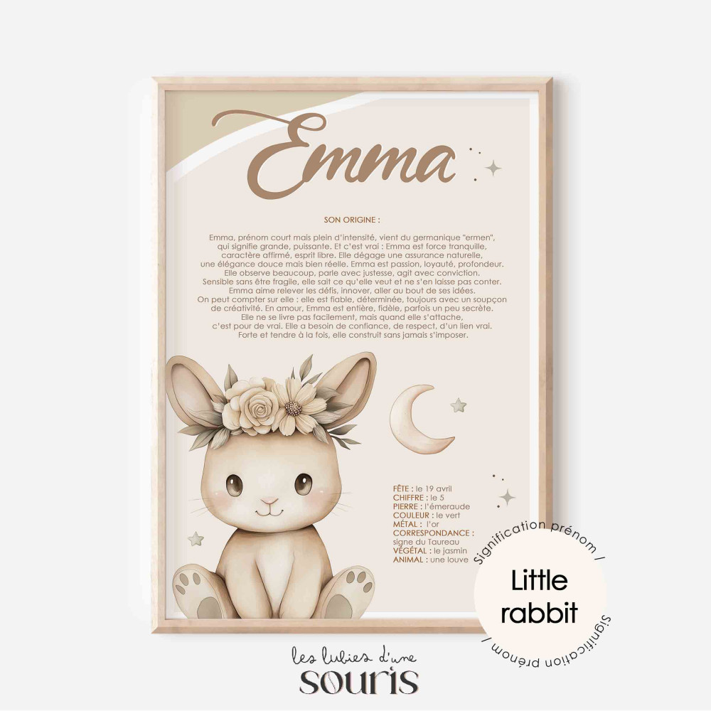 ★ Signification prénom - Little rabbit