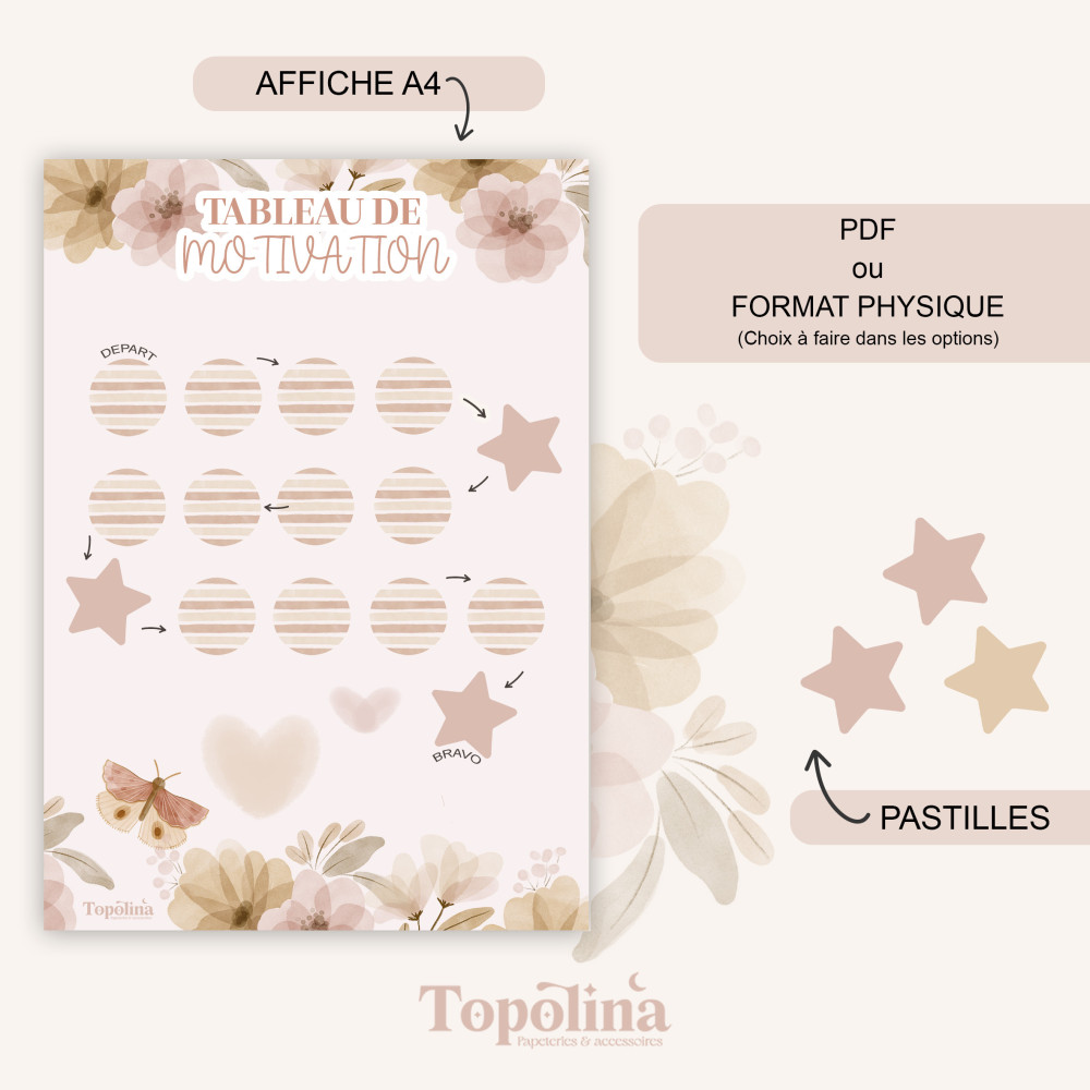 ★ Tableau de Motivation pour Enfant | BloomFlower