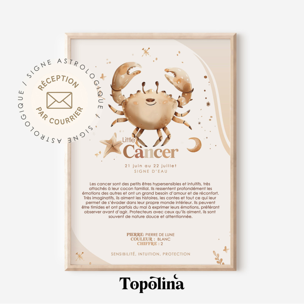 CANCER ★ Affiche Astrologique – Découvrez la Magie des Étoiles ! 