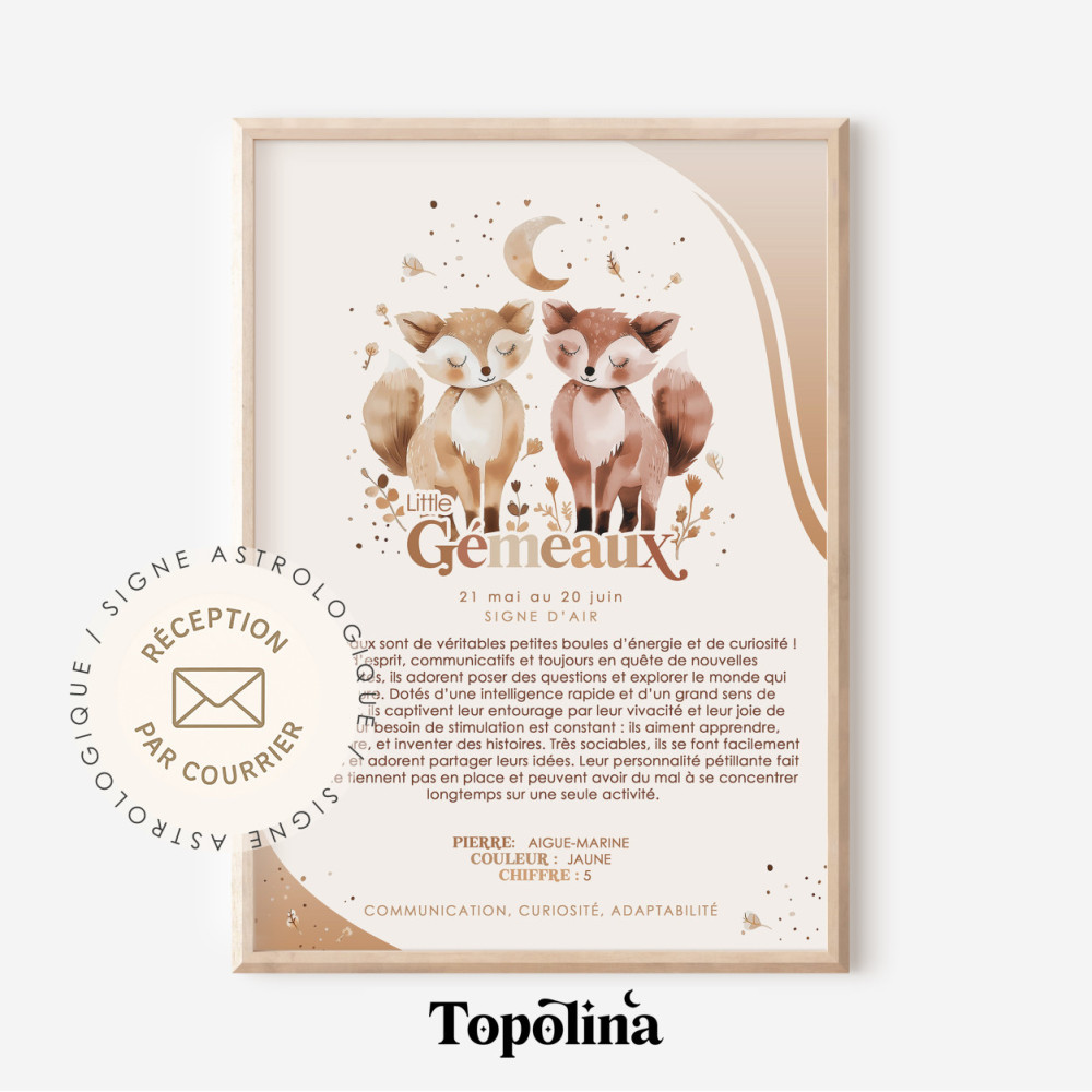 GEMEAUX ★ Affiche Astrologique – Découvrez la Magie des Étoiles ! 