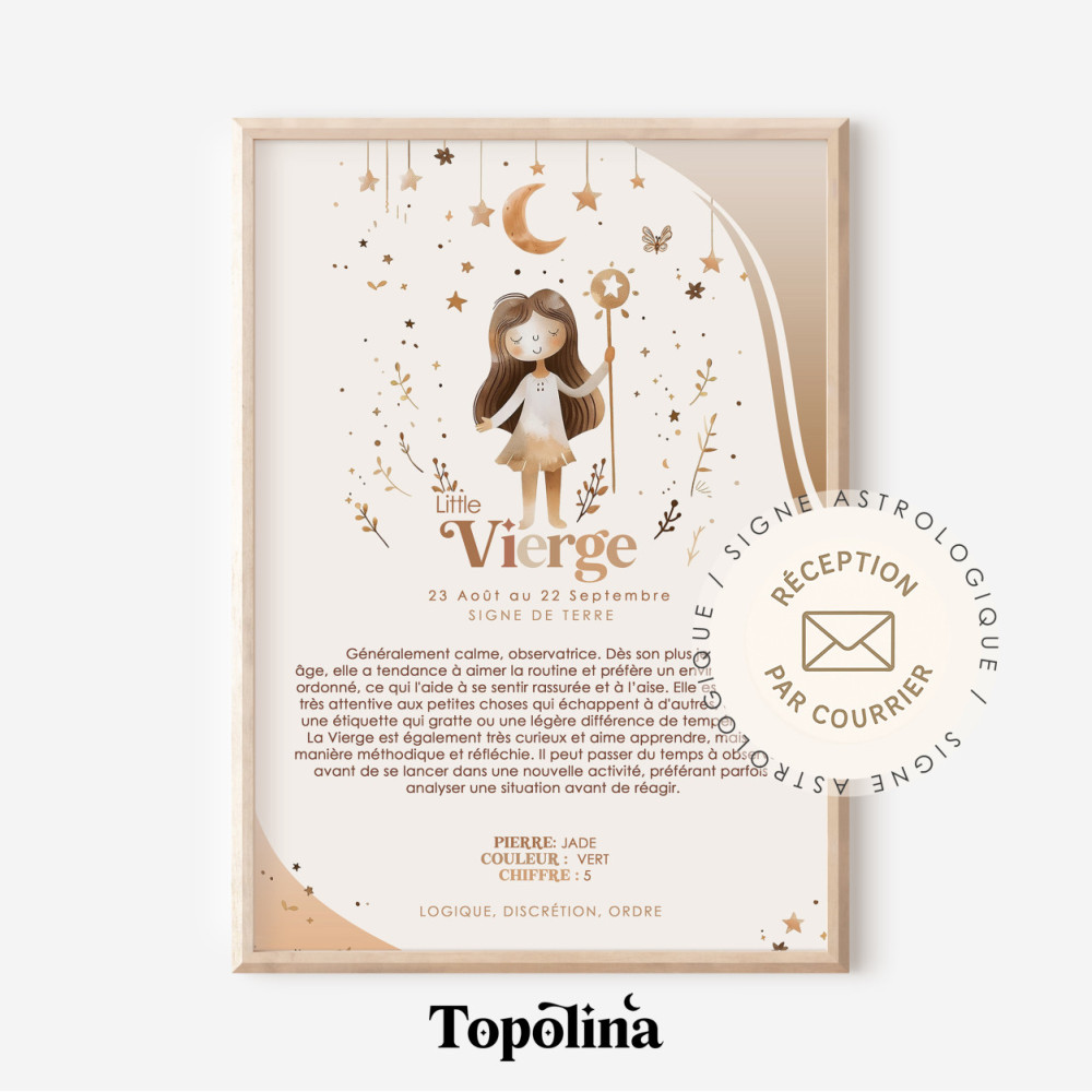 VIERGE ★ Affiche Astrologique – Découvrez la Magie des Étoiles ! 