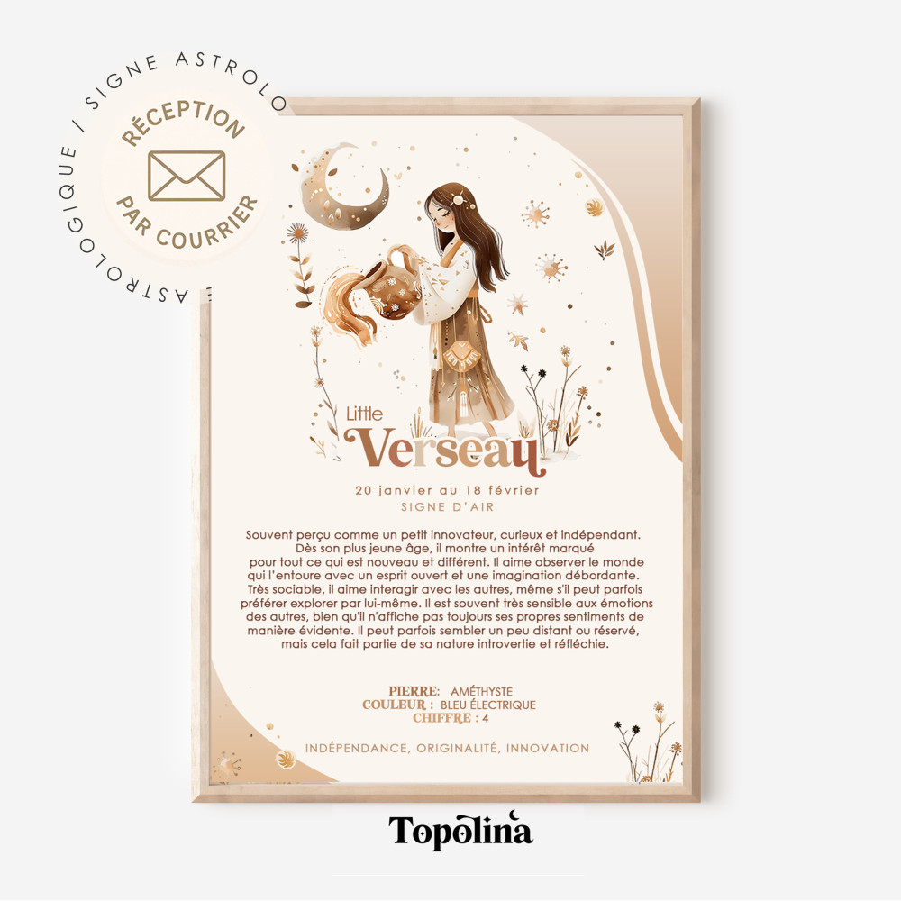 VERSEAU ★ Affiche Astrologique – Découvrez la Magie des Étoiles ! 