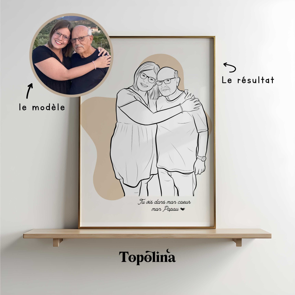 ★ Affiche Line Art | Portrait à partir d'une photo 