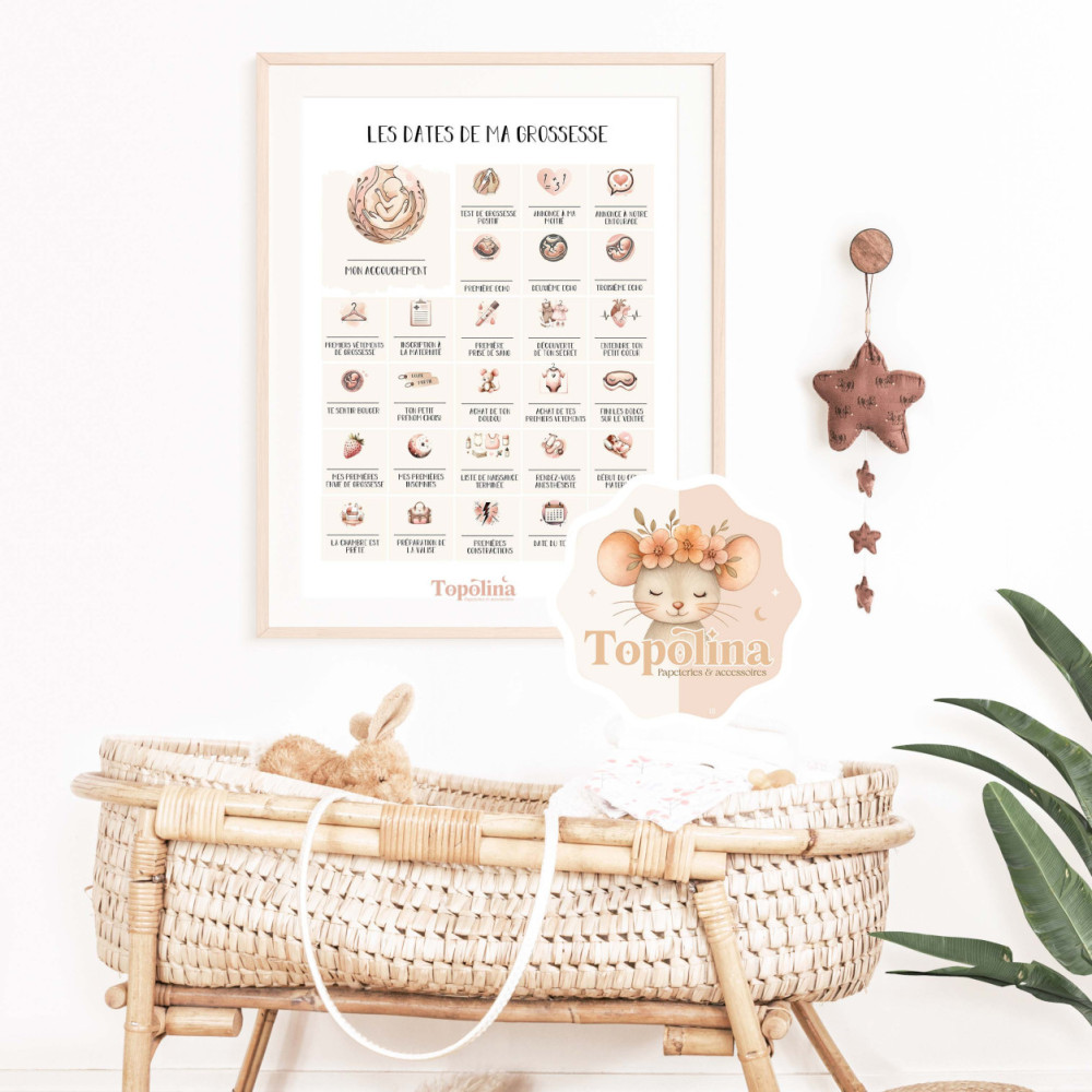 Affiche : Les dates de ma grossesse - Poster grossesse personnalisé & souvenir future mama