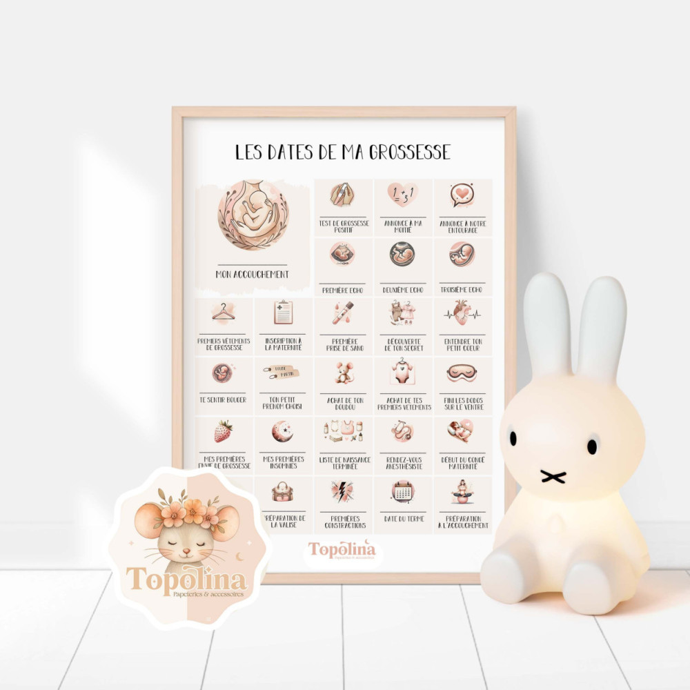 Affiche : Les dates de ma grossesse - Poster grossesse personnalisé & souvenir future mama