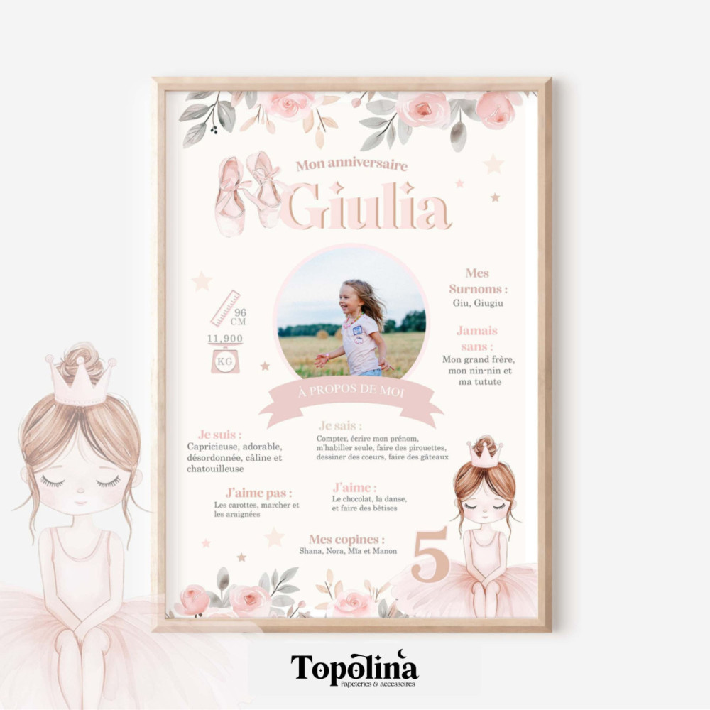 Affiche Anniversaire ou Baptême Personnalisée – Thème Danseuse Étoile