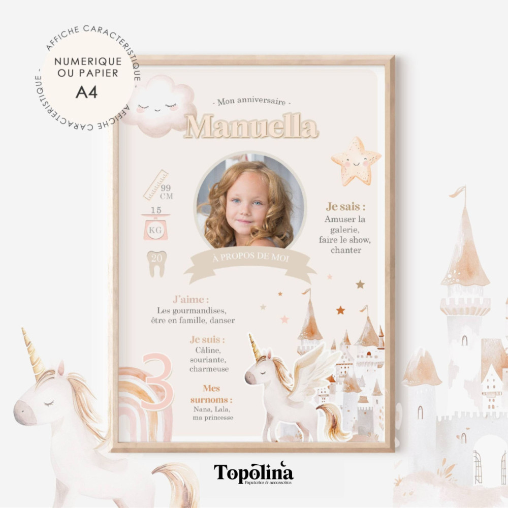 Affiche Anniversaire ou Baptême Personnalisée – Thème Licorne