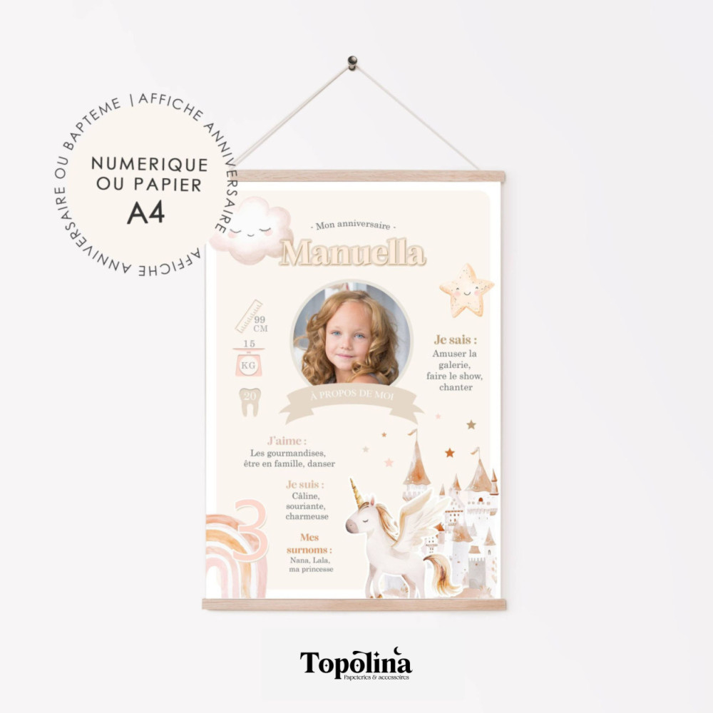 Affiche Anniversaire ou Baptême Personnalisée – Thème Licorne