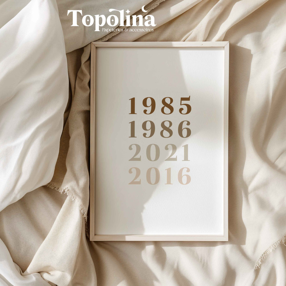 affiche famille personnalisée