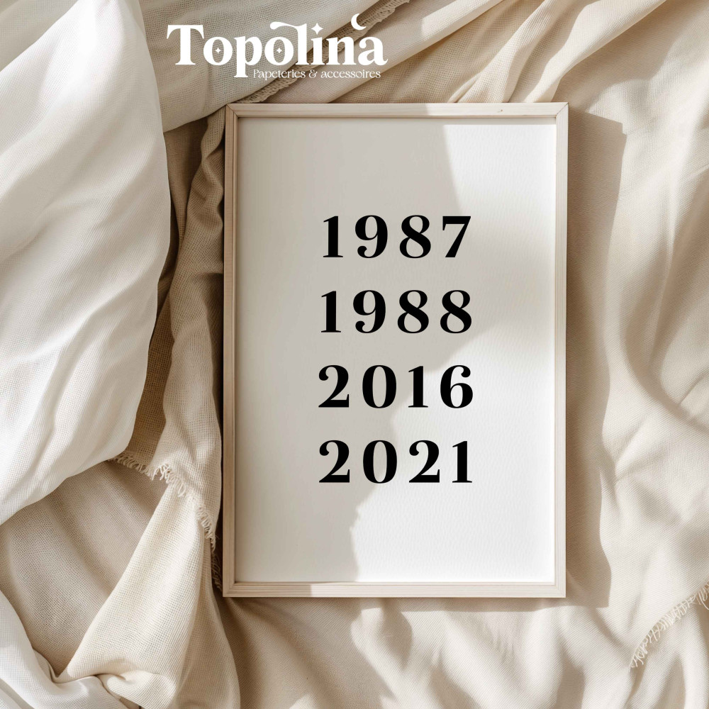 Affiche famille personnalisée – Années de naissance