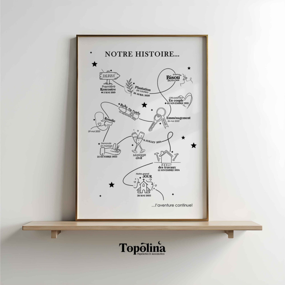 affiche histoire couple illustrée