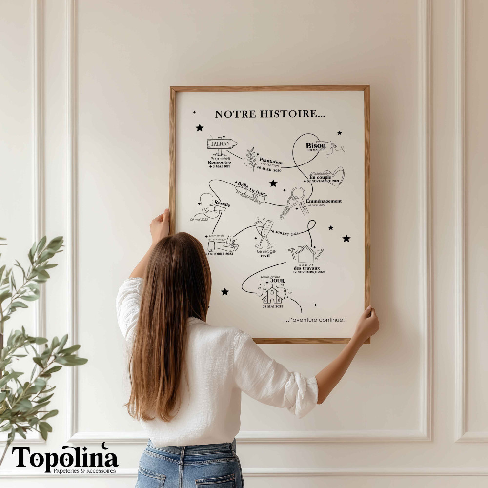 idée cadeau de saint valentin