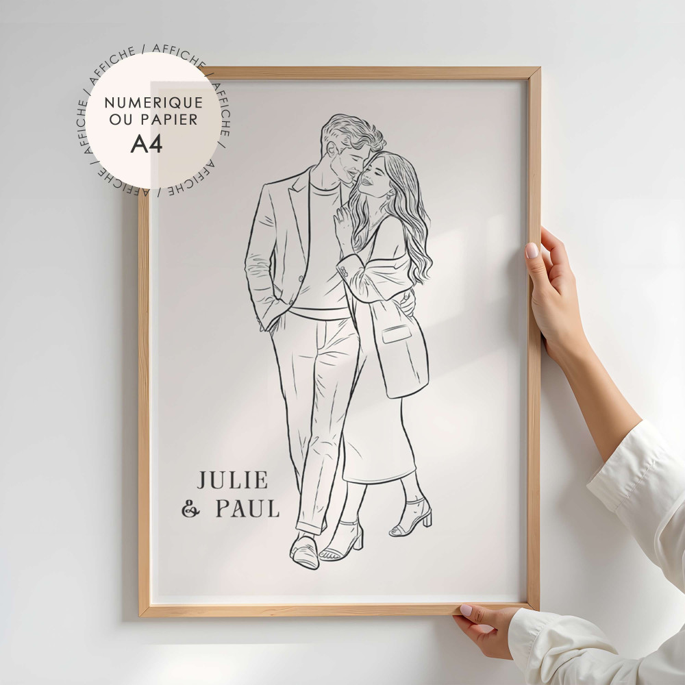 Affiche Portrait – Photo transformée en dessin