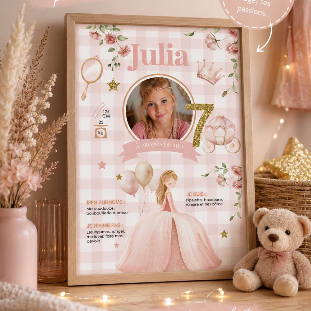 Affiche anniversaire princesse personnalisée