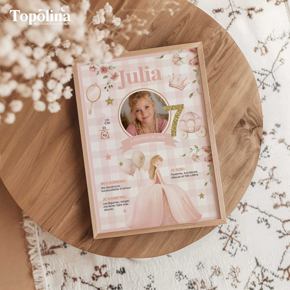 Affiche princesse fille personnalisée