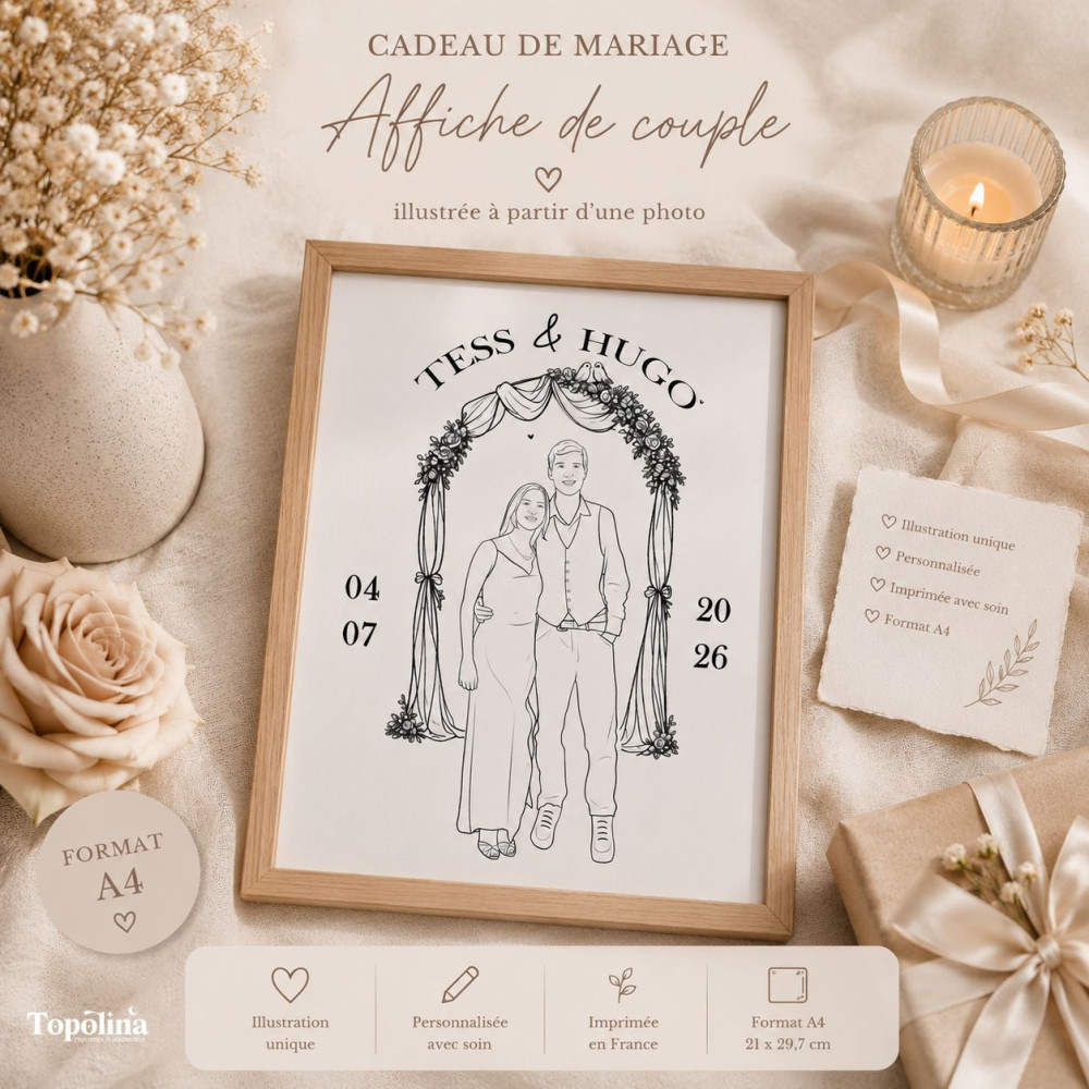 Cadeau de mariage personnalisé : Affiche de couple illustrée à partir d'une photo